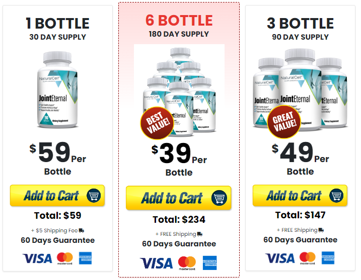 Joint Eternal Pricing