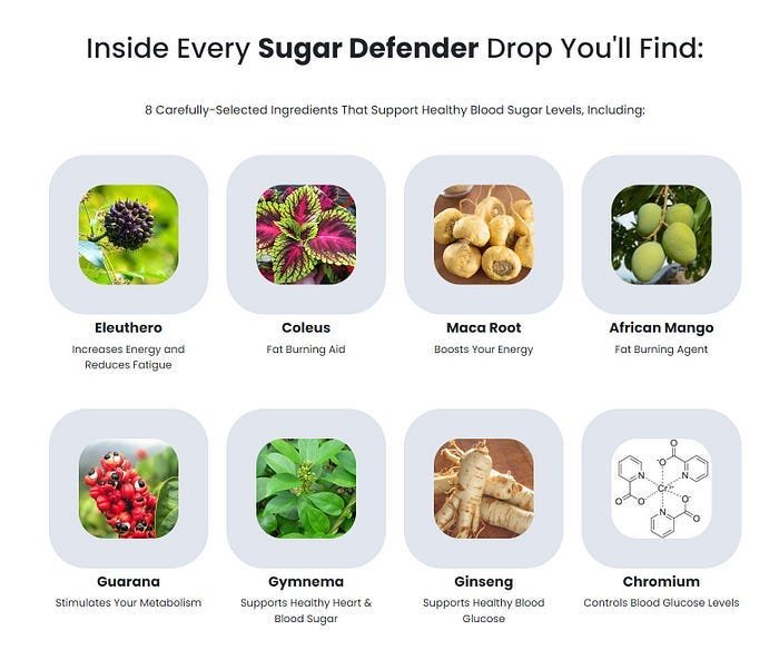 Sugar defender | Sugar defender reviews| Diabetes| | by John Health Expert | Medium