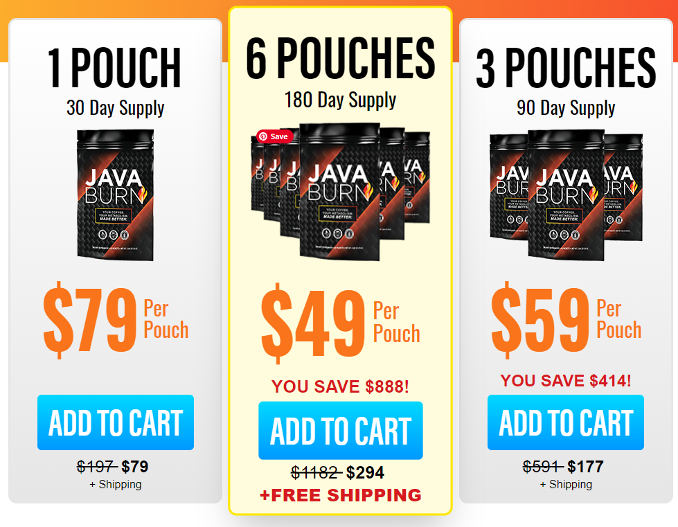 Java Burn Reviews