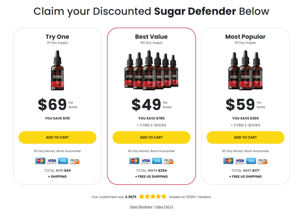  Sugar Defender: Purchase Options and Perks