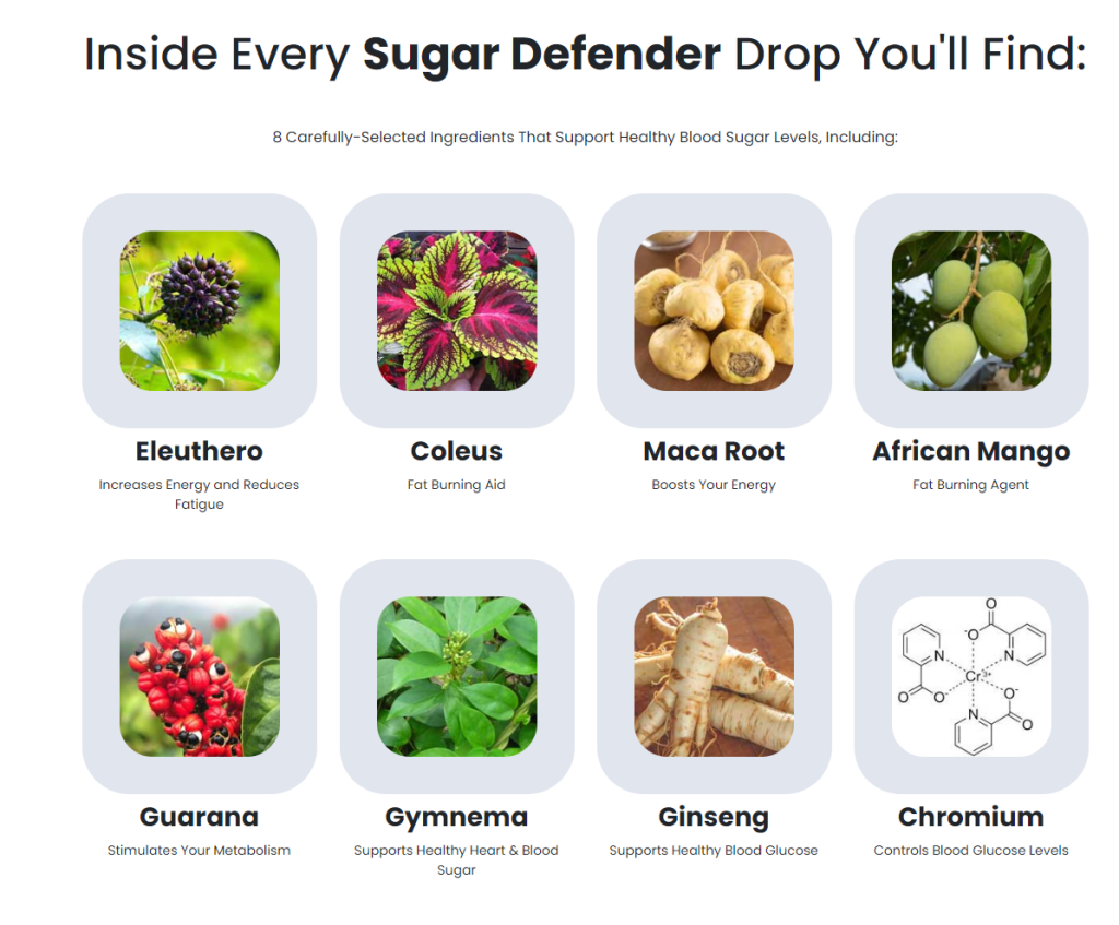 Ingredients in Sugar Defender
