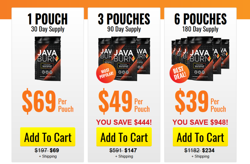 How Much Java Burn Cost