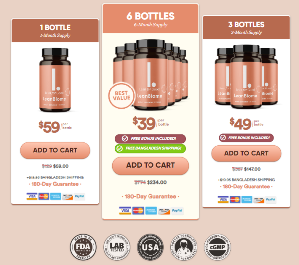 LeanBiome Pricing