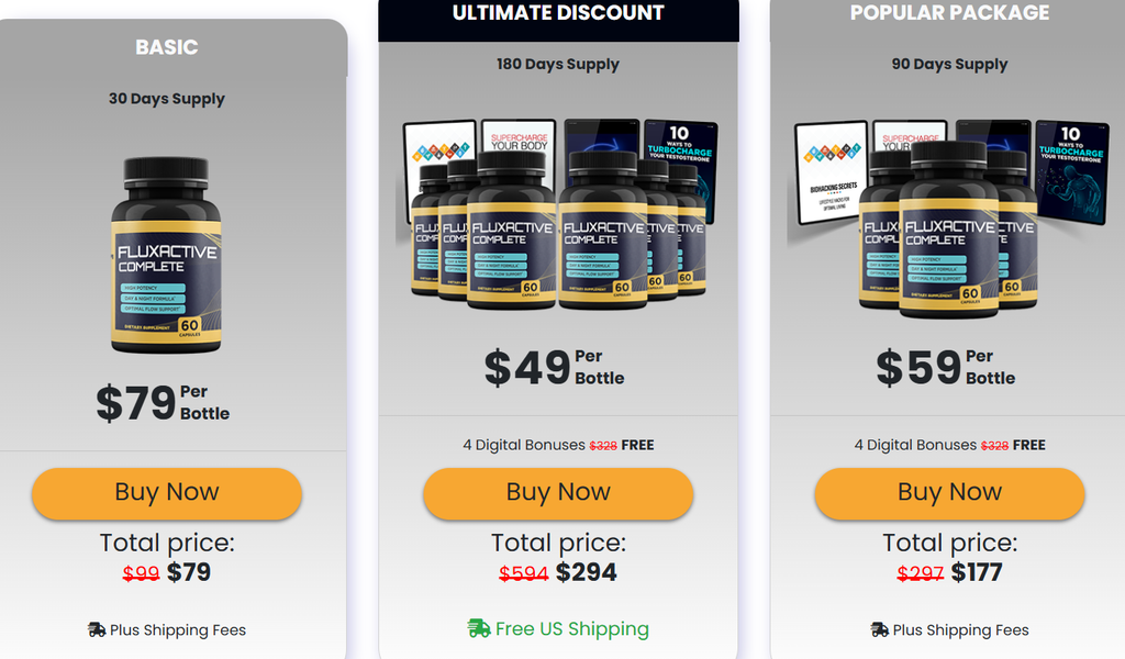 How Much Does Fluxactive Complete Cost?
