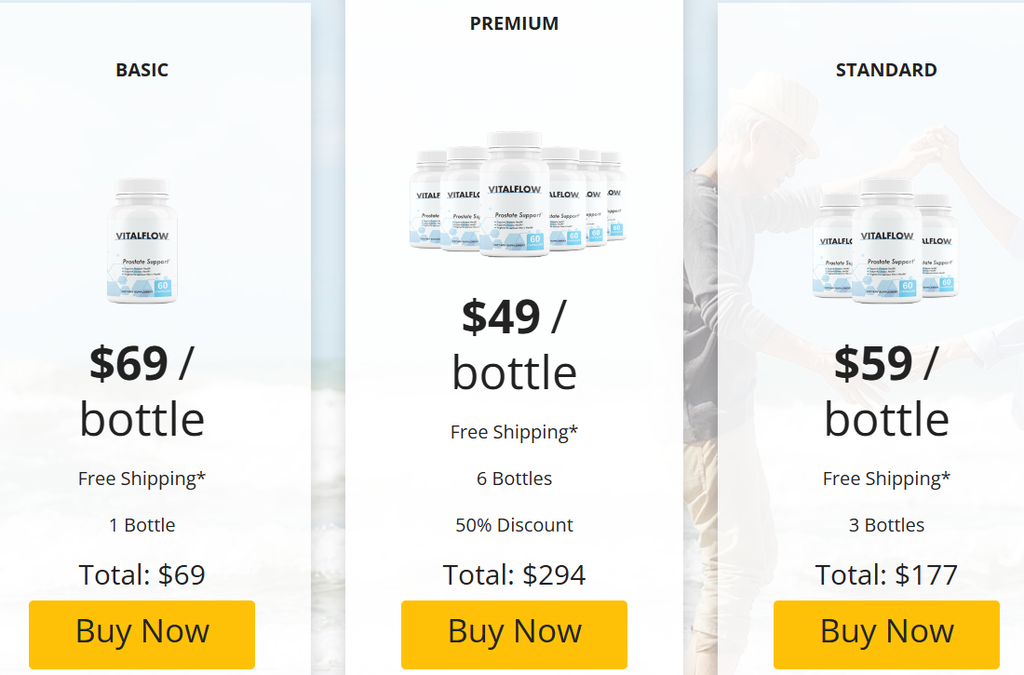 Where to Buy Vital Flow? Cost, Refund Policy and Customer Support